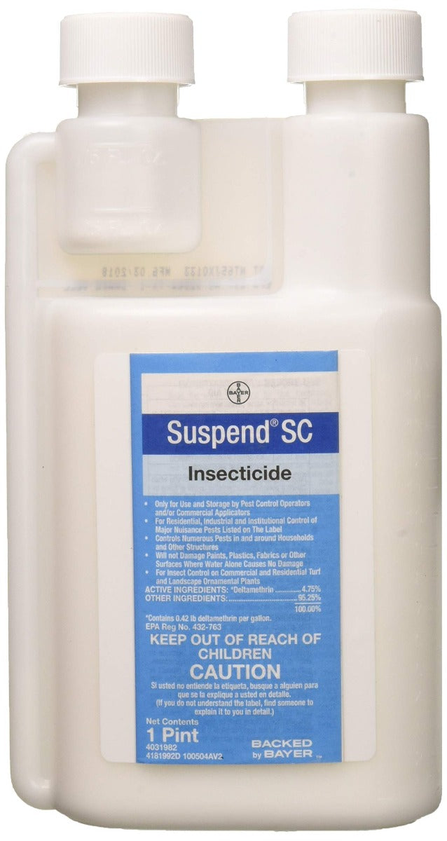 Suspend SC Insecticide - grouped